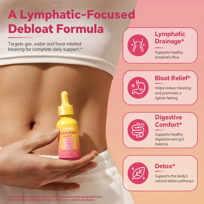 Liposomal Cutting Drops