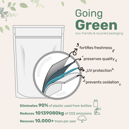 Omega-3 Fish Oil Soft Gels